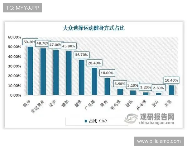 亚宝体育在全球体育市场中的竞争优势分析