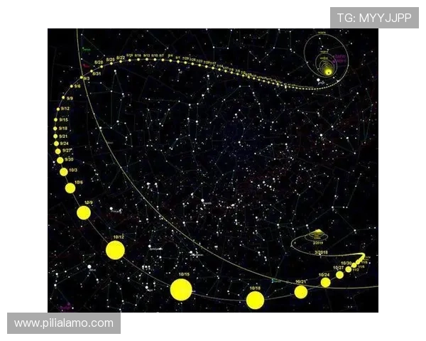 体育星空探索:结合天文科技推动体育赛事的未来发展路径