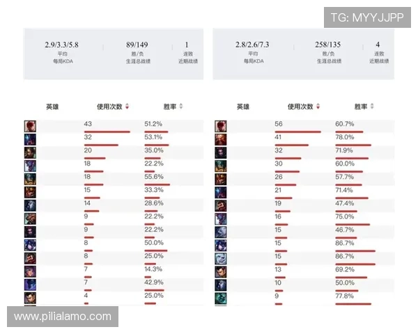 半岛体育官网首页提供详细赛事赛程安排,实时比分更新让你掌握比赛动态