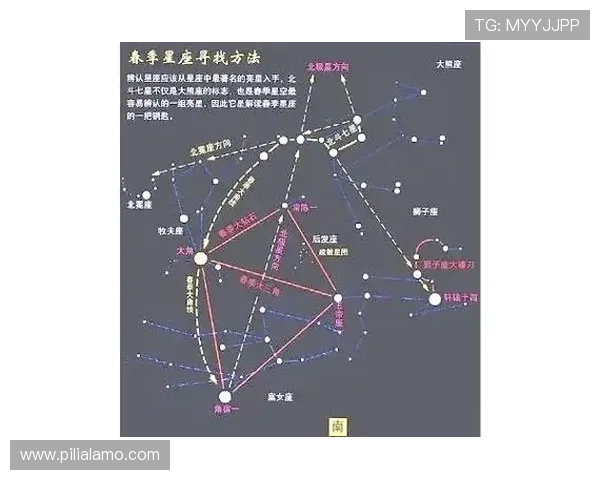星空游戏中的星座解密玩法，让你在游戏中轻松学习天文学知识与星座故事